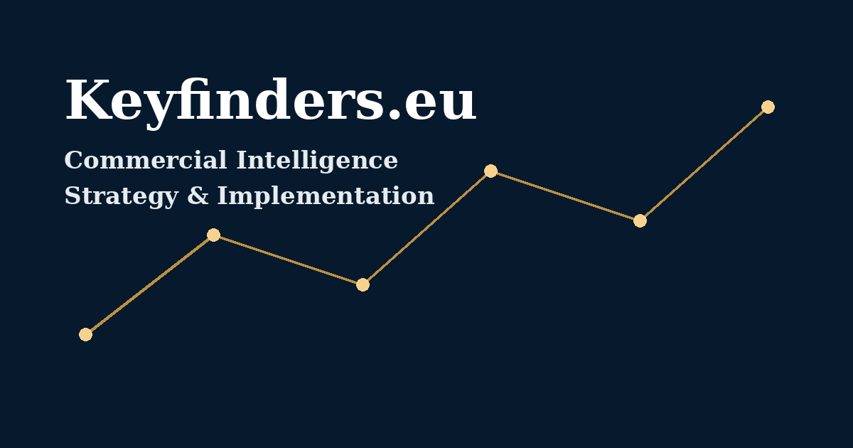 Keyfinders commercial intelligence, strategy and implementation